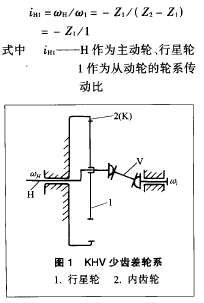 擺線(xiàn)針輪減速機(jī)  泰興 興泰 泰強(qiáng) 泰隆 住友  SEW 