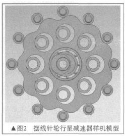 擺線針輪減速機，針輪減速機