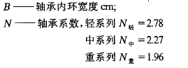 圓柱齒輪減速機(jī)，齒輪減速機(jī)，泰興減速機(jī)
