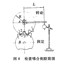 圓柱齒輪減速機(jī)，齒輪減速機(jī)，泰興減速機(jī)