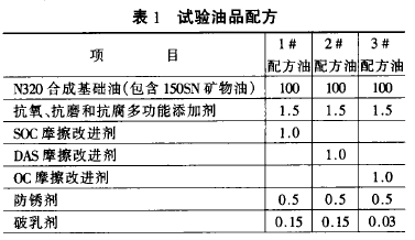 蝸輪蝸桿減速機(jī)，蝸輪減速機(jī)，蝸桿減速機(jī)，蝸輪蝸桿