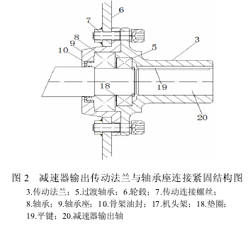 電動(dòng)滾筒，泰興牌電動(dòng)滾筒